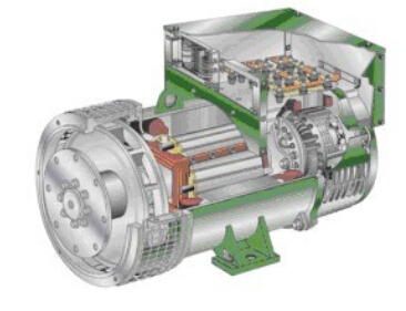 永定发电机内部结构图